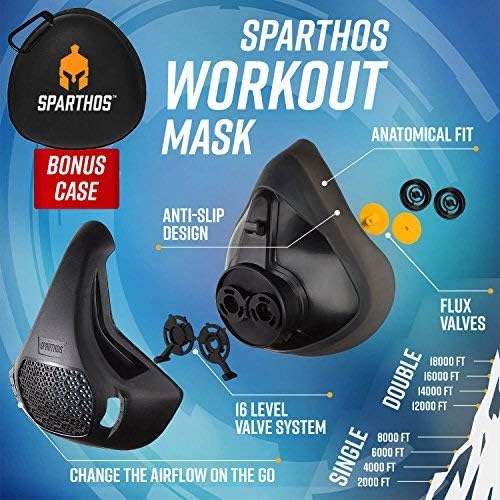Тренировочная маска Sparthos - Имитира големи висоти - за фитнес зала, кардиотренировок, фитнес, бягане, тренировки за издръжливост и HIIT [16 нива на дишане]