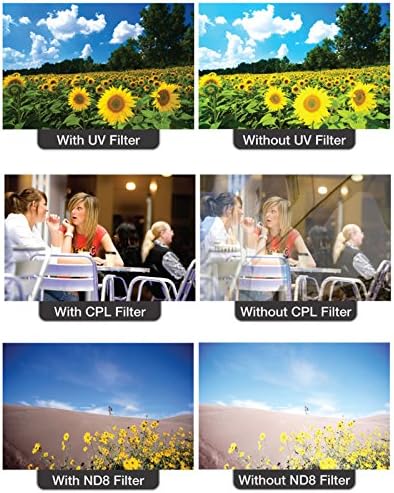 Комплект HD-филтри Vivitar от 3 теми с многослойно покритие (52 mm UV/CPL/ND8) с блендой + Рассеиватели + Комплект аксесоари