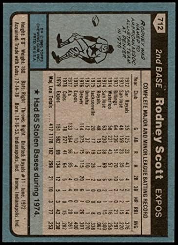 1980 Topps 712 Изложба на Родни Скот в Монреал (Бейзболна картичка) NM / MT Изложения