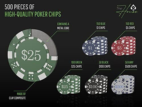 Комплект за покер The House - Набор от чипове за покер - 500 бр. - идеален за игри в двадесет и казино - Комплект за покер в алуминиев
