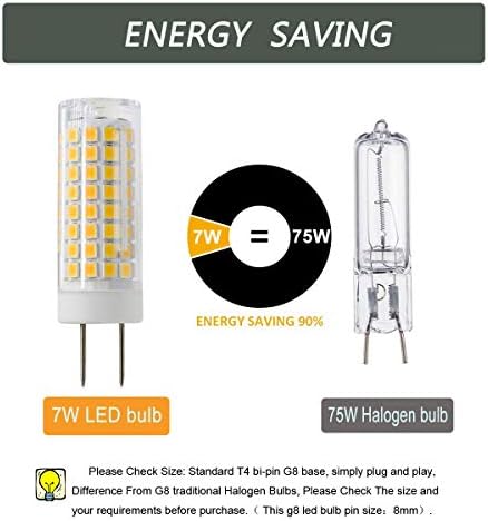 Led лампа SYXKJ GY8.6, led лампа с мощност 7 W G8, за Подмяна на халогенни крушки с мощност 75 W, двухконтактные лампи G8 на базата на
