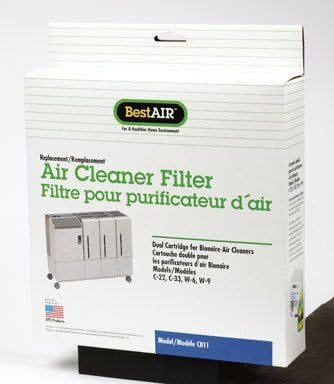 Най-добрият въздушен Филтър за пречистване на Въздуха