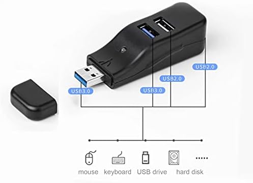 SXDS USB 3.0 HUB 2,0 Хъб 4-портов USB Сплитер, Удължител за Няколко USB Кабел За Данни Hub Ивица на захранващ Адаптер USB-ХЪБ за Лаптоп/Компютър